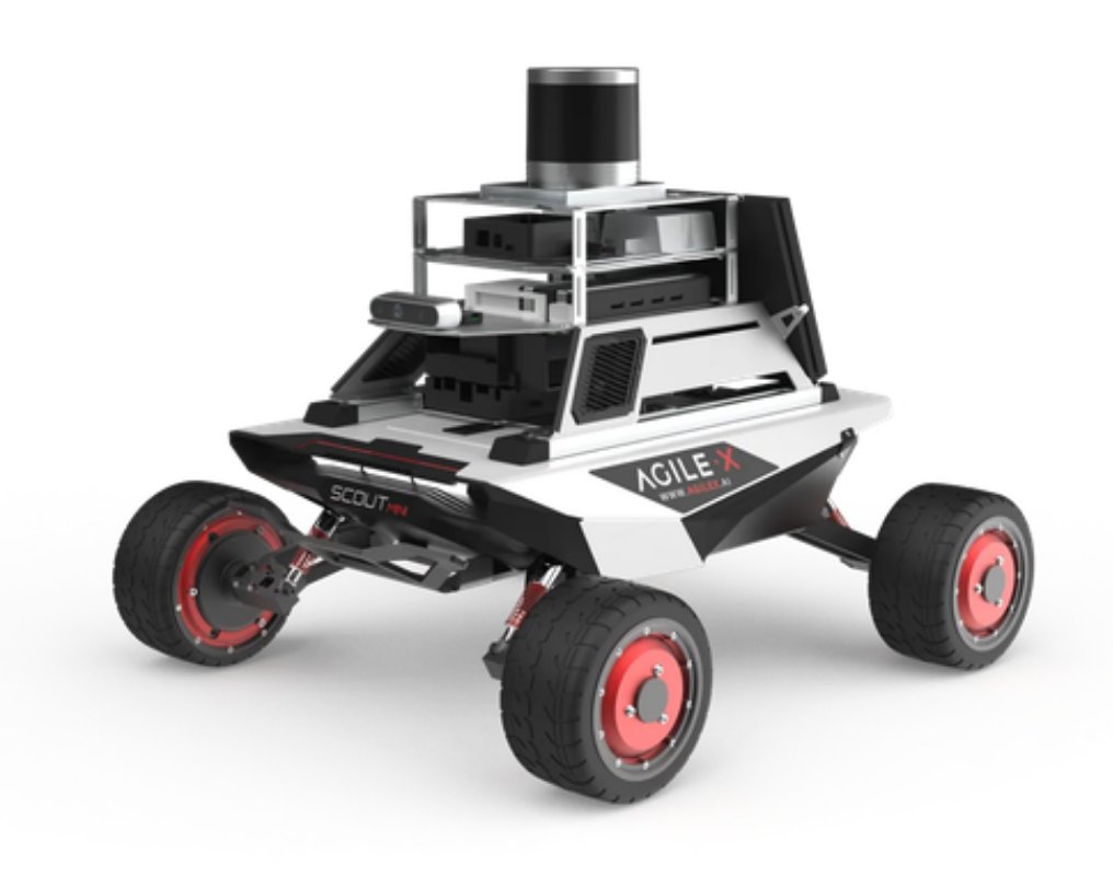 AgileX Scout 2.0 Rover