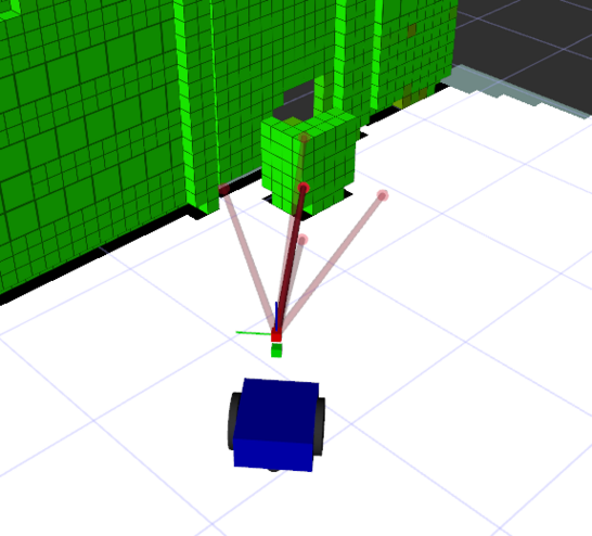 3D projection of detection